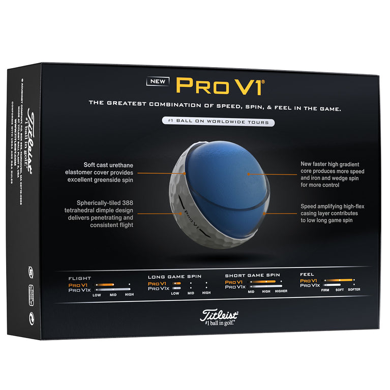 Sandy Ferrets Titleist Pro V1 12 Golf Ball Pack